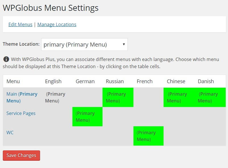 WPGlobus Plus menu settings